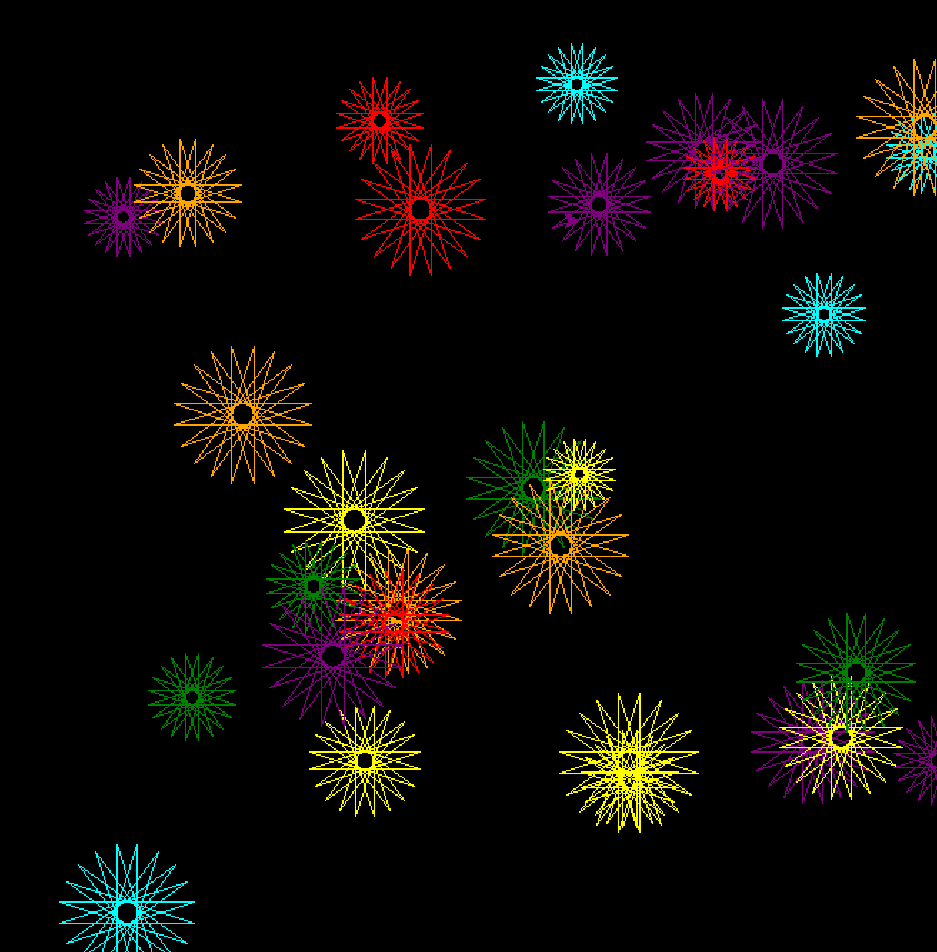 Visual generado con Python